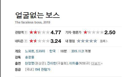 출처: 네이버 영화