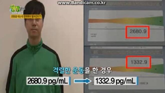 출처: KBS 2TV '생생정보'