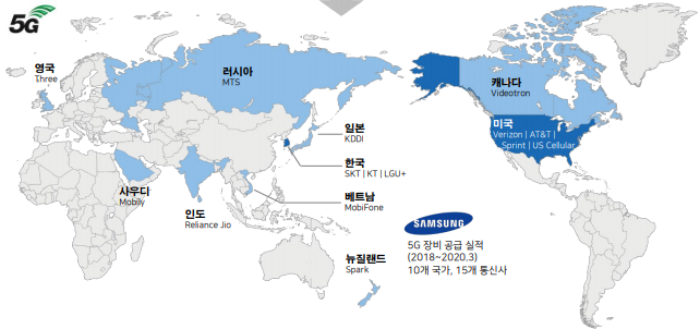 출처: 2018~2020.3월 삼성전자의 5G 통신장비 공급 국가들./자료=메리츠증권