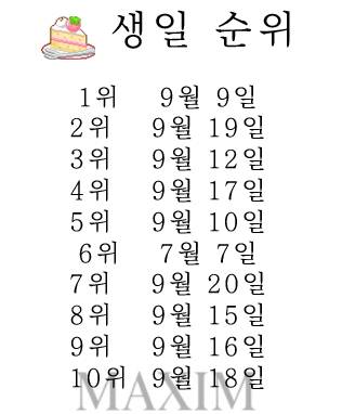 출처: 맥심