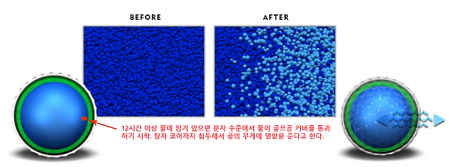 출처: https://docplayer.net/4077112