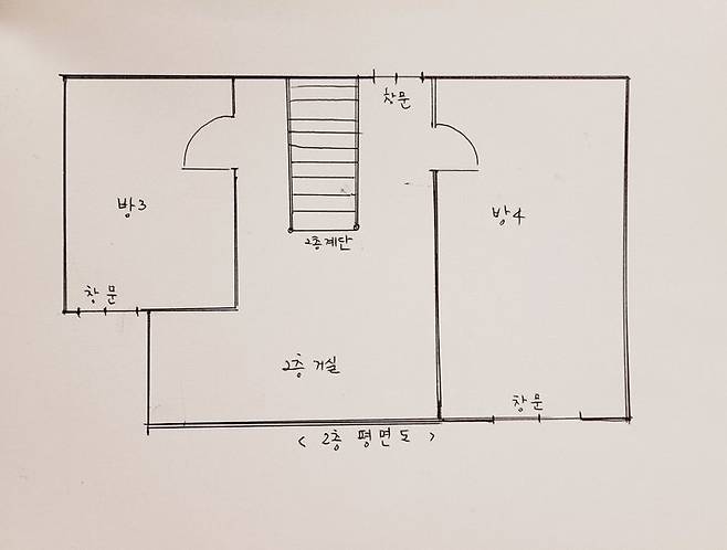 출처: 온라인 집들이 보러가기 (▲이미지 클릭)