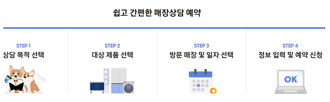 출처: 삼성 디지털 프라자 홈페이지
