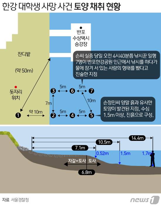 © News1 이지원 디자이너