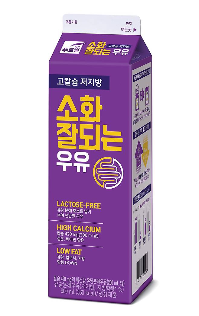 ◇ 푸르밀의 고칼슘 저지방 소화 잘되는 우유. 사진제공=푸르밀