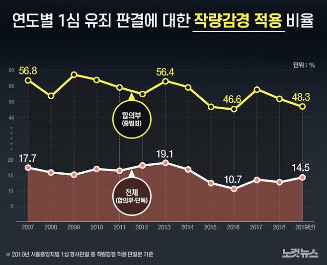 클릭하거나 확대하면 원본 이미지를 보실 수 있습니다.