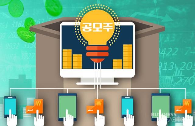 /그래픽=비즈니스워치