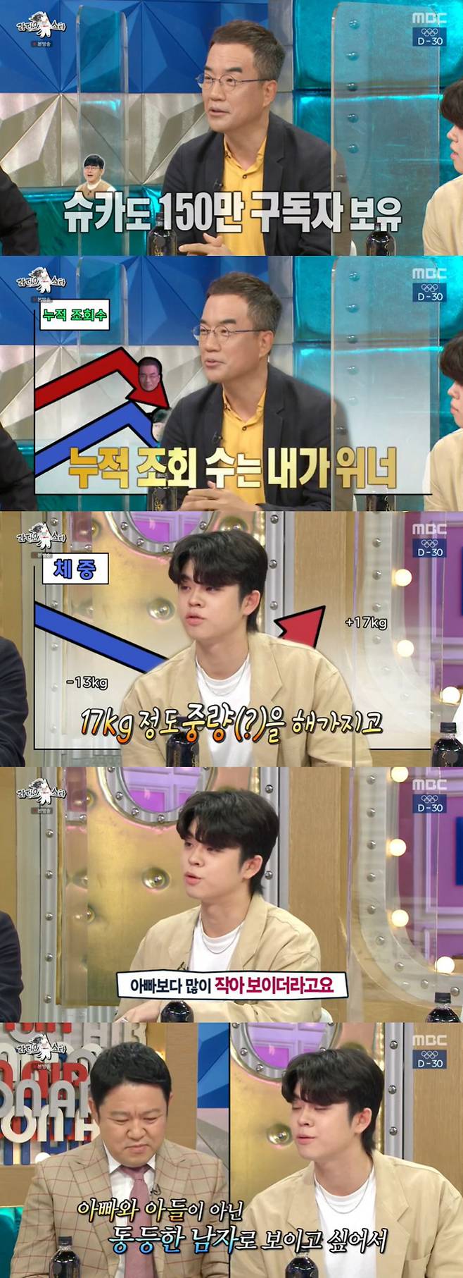 Radio Star powerhouse reveals secret to becoming Share richKim Bo-sung, Kim Pro, Gri, and Shin Ah-yeong appeared as guests in MBC entertainment Radio Star broadcast on the 23rd.Kim Pro Kim Dong-hwan is the Share guide of Jurin. Kim Pros YouTube channel subscribers are 1.41 million and cumulative views are 300 million views.Hot economic mentor Kim Pro said, In March, the number of subscribers rose from 10,000 to 150,000. Fortunately, the share price has risen since then.Recently, the jurin say, Share rises unconditionally, but now is the best. Im worried that Share could plunge.So nowadays, I teach about Share events and posture rather than market conditions. Grie recently lost 13kg, increased 17kg and succeeded in bulk-up; Father Kim Gu also testified that he was crazy with exercise these days.Kim Gu said, I cut off the gym to keep my health. At that time, I did not go to school, but I was stuck.If I stand next to Father, it looks a lot smaller than Father, I wanted to look like the same man, Grie explained why he bulked up.I was sensitive to the headlines after the bulk-up, he said. I originally appeared as Kim Gus son in the article, but now Im called 17kg steamed.Husband of Shin Ah-yeong, who worked for United States of America, recently returned to Korea and the couple lived together again.Shin Ah-yeong said, Dont you want to see it most at the time youre away, you should have enjoyed that time a lot. You have to fit all the trivial things when you live together.I am alone and it is a blessing time, he laughed at Ahn Young Mi, who was in a similar situation.But Shin Ah-yeong is the first MBC Everlon Come on and Korea to go to United States of America last year to see Husband.I got off too, Kim Gu asked, You regret it now? and Shin Ah-yeong replied Yes in a daze.Shin Ah-yeong said, I do not have much work these days, so I am at home, and when I see a pair of Husband socks, it is so angry.Grie said he recently started Share and COIN, with COIN holding negative 37 percent and Share holding negative 3 percent yields, adding: Weve tried COIN for only 5 million won.I woke up and got up to 6.5 million won. So I put 500 more. I am waiting for the opportunity after the crisis. Shin Ah-yeong also bought COIN and erased the application.Kim said, It is okay to buy a good Share and erase the application, but COIN is not predictable.However, COIN and Shin Ah-yeong strongly recommended that COIN should be viewed for a long time.Shin Ah-yeong said he started his investment late and said, My father was in the financial side and could not invest directly.I invested 4 million won in Share and 5 million won in COIN to retire while investing indirectly. Shin Ah-yeongs father is a former financial chairman.I asked Father to recommend the event with 2 million won, but he told me not to bring it in the group unit, which means I do not want to teach him, Shin Ah-yeong said.In the midst of talking about Share, Kim Bo-sung was quiet. Kim Bo-sung said he had failed because of his loyalty to Share.Since then, many people have informed me that they will help me, but I missed it. I had only two events for 10 years, but I could not sell it because of that loyalty. Kim said that he sold Share, which he bought in 2008 for 40,000 won, for 200,000 won four years later. Do not you think Share is the best price ever when you buy a large-scale good stock?When you buy a large-scale good stock, you just buy it even if the price goes up. Jeon Won-ju, The Entertainment Warren Buffett, appeared as a surprise guest.At one time, people did not look at anyone, but nowadays, young children are happy to teach them, said Jeon.Every time I received a salary of 500,000 won, it was a securities company, a real estate, said Jeon. I felt the importance of money since I was a child.I started Share by collecting 5 million won. The main owner said, Do not sell it, collect it, wait for the loss. I see the possibility of the companys development; I also see the view of the people who recommended Share, said Jeon.I do not really use the individual people. I have not even turned on the house, so I have a meter reading center.World Bank has never gone to pick up money and only went to put it in. The power supply is sent to the World Bank to pick up the car. The power supply has never picked up the number tag. The employee calls and asks when the time is okay.If you are okay on this day, the branch manager comes in the car. There is my room. There is a field that does not spare a lot of power, he said, Even if a person is old, he should not be ugly. Jeon Won-ju recently took on a new challenge as a singer. Jeon Won-ju said, My mother should be pretty and I dont know what kind of singer she is.Chunhyang, Wolmae, and Hyangdanro group, he said. I am very excited. Husband, a former talent junior, went to raid the detective and cabaret.But I wanted to dance too much. My junior said, Did you come to the Sister dance? And finally the kite was cut off. Grie revealed his special relationship with Jin-kyeong Hong, who said: My mother was looking for a stable job and was looking for a business without a business.I contacted Jin-kyeong Hong Sister, who had no one-sidedness in the hope that she would be good. Thankfully, she accepted that she was good.I contacted Kim Soo-mis grandmother a while ago and the meeting was concluded. 