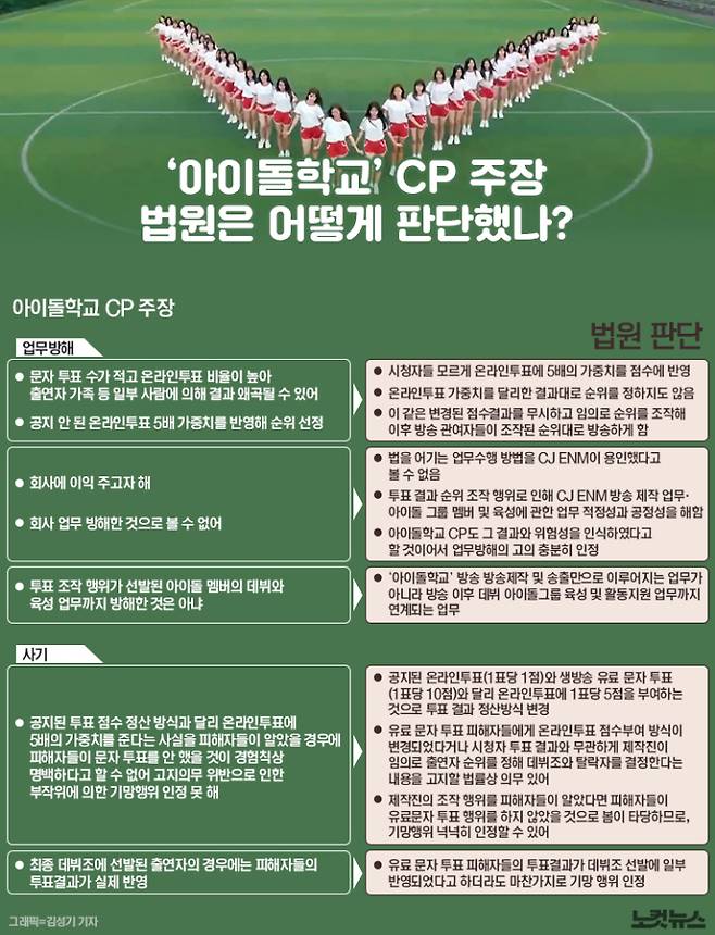 클릭하거나 확대하면 원본 이미지를 보실 수 있습니다.