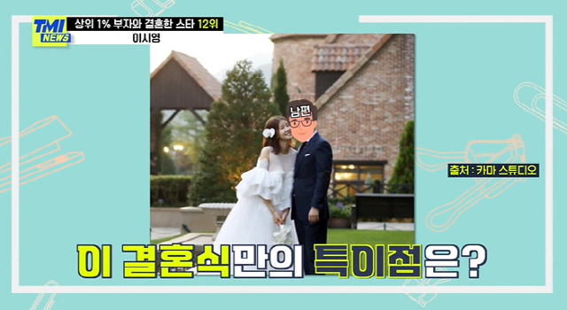 Singer Park Ji-yoon was named the top 1 star who married the top 1% rich.On the 23rd TVN TMI NEWS, it covered the theme of star BEST 14, who married the top 1% rich.Park Ji-yoon, who married a co-president of K company, took the top spot.Park Ji-yoons husband was a Desiigner and was the main character who designed the N portal site green search window, and was also responsible for the design of Gwanghwamun D Tower, Yeongjongdo N Hotel and Yeouido G Hotel.In 2016, he was recruited as vice president of K company brand. Two years later, he was appointed as CEO. Last year, he paid about 750 million won and bonuses amounted to 2,724 million won.It was reported that the total sales of K company was 4.1568 trillion won based on A Year Ago in Winter.Lee Hye-Yeong, a partner and founding member of the domestic private equity fund M Partners, came in second.M Partners is one of the largest private equity funds in Asia, with a capital of about 27 trillion won, and Lee Hye-Yeongs husband is recognized as a global investor.In particular, Lee Hye-Yeongs husband was known as a team talented person who succeeded in selling Japans theme park U studio and earned a whopping 1 trillion won.Top actress Jun Ji-hyun took third place.Jun Ji-hyun is also famous as a real estate conglomerate who is Soyouing about 87 billion won worth of buildings, apartments, and villas, including about 100 million won for the performance of the Drama synagogue.However, Jun Ji-hyun is also a Royal Family with a husband who has as much power as this.Jun Ji-hyun husband served as the head of derivatives at the United States of America Bank after the prestigious K-Graduate, and became the vice president of A asset management, a company founded by his father.The asset management companys operating assets are about 586.1 billion won by 2020.In addition, Jun Ji-hyuns grandmother is Lee Young-hee, who participated in the Paris Preta Forte for the first time in Korea Desiigner, and her mother-in-law is Lee Jung-woo, a fashion Desiigner from a prestigious university.In addition, Jun Ji-hyuns Shiajuberny is now the managing director of ASEANs largest stock exchange after the United States of Americas prestigious public university The Graduate.My wife is the only daughter of the H group in Singapore, and she was named sixth in the Asian chaebol family.Chan Ho Park, who came fourth, married a cooking researcher from the C cooking school of United States of America, one of the three world cooking schools, and collected topics.Especially, the background of the colorful house of Chan Ho Park wife was noticed. The father-in-law of Chan Ho Park is a 2-year-old Korean-Japanese real estate rental company representative in Tokyo.The total assets of the company are about 400 billion won in 2014, and Chan Ho Parks craftsman is a real estate conglomerate that once ranked in the top 30 in Japan code.According to rumors, Chan Ho Parks wife has inherited more than 1 trillion won in property inherited from her parents.Soyoujin, who is married to white housewife Baek Jong-won, came in fifth.T, operated by Baek Jong-won, ranked first in the food service industry in 2019 and has sales of about 120 billion won.Meanwhile, it was reported that Baek Jong-won was presented to Soyoujin at the time of marriage with a mele Blood Diamond ring called Sesame Blood Diamond, which was worth about 10 million won.The sixth place was Joe Ae, who married the eldest son of a big company D.Joe Aes husband is a representative director of D magazine, which is a member of famous magazines, and vice president of D group advertising company O.The total market value of O company operated by the husband of Joe Ae, who is also famous for advertising and art, is about 77.9 billion won.Os sales, which ranked 8th in the industry, are about 113 billion won in 2019.Joe Aes husband, who has a special love for his wife, Choices H postpartum care center used by Jun Ji-hyun for his wife who gave birth in 2019. The cost of this seven-star hotel is estimated to be about 20 million won per two weeks.Park Shin-yang has become a hot topic after marrying a 13-year-old chaebol granddaughter.Park Shin-yangs wifes family is the first big conglomerate to bring in World ice cream company H for the first time in Korea. Hs domestic sales in 2017 were about 50.7 billion won.Park Shin-yangs father-in-law is also known to be a financial figure who operated the domestic dealership of United States of America N Airlines, which ranked fourth in World Airlines in 2000.Jin-kyeong Hong, who married the son of a family member of the foundation, whose assets amounted to about 18.9 billion won, took the eighth place.Jin-kyeong Hongs husband has been proud of his wealth since he was 21 years old, so he was able to Soyou a building in Sinsa-dong worth about 6.5 billion won.At the time of marriage, it was reported that he was running a ski shop in Apgujeong.In addition, Jin-kyeong Hongs father-in-law is a large business manager, and his mother-in-law is the chairman of the private school Y Girls High School and the school E School, which runs Y High School.Claudia Kim, who married a businessman in 2019, was ranked ninth.Claudia Kims husband, former CEO of United States of America Sharing Office WeWork Korea, is currently a representative of D Korea, which operates a real estate brokerage service platform.D Korea, run by Claudia Kims husband, received an investment of 4.5 billion won in A Year Ago in Winter, and succeeded in attracting additional seed investment of 4.6 billion won this year.Claudia Kim, who started her honeymoon in Seocho-dong, Seoul, is now devoted to childcare.Tenth was Clara, who is active in China.Claras husband is a successful businessman in China after completing his bachelors and masters degree at M Institute of Technology in United States of America Massachusetts and is the head of Koreas Korea, a start-up support company in Korea.The two of them are known to have Choices as a newlywed house in L Tower, where the top 0.1% super riches live in Korea, where the heads of leading chaebols live, and the price of this house, which is about 76 pyeong, is about 8.1 billion won.Han Chae-young, who is married to a family restraint known as the financial Royal Family, was ranked 11th.Han Chae-young and her longtime friend, her husband, are financial professionals and businessmen who majored in business administration at the United States of Americas B prestigious university in California.Han Chae-youngs husband was surprised to learn that he had prepared a 500 million won Blood Diamond ring and a 200 million won supercar at the time of the proposal.It is also said that the highest-end villa of about 7 billion won over 150 pyeong was set as a honeymoon home.Lee Si-young, who married a businessman who succeeded in a number of restaurant franchises, called Little Baek Jong-won, was named in the 12th place.Lee Si-youngs husband is operating a looptop BAR, Hanwoo meat specialty store and pork restaurant in Cheongdam-dong, and the annual sales of the restaurant business are estimated to be about 2.5 billion won.Lee Si-young and her husband sold a small building in Seongsu-dong in A Year Ago in Winter, one by one, side by side, and the profit from the two buildings in four years was 4,075 million won.Currently, the newlyweds house in which Lee Si-youngs family lives is said to be worth about 2.5 billion won in B apartment in Samsung-dong.Kim Jae Won, who is married to the daughter of a C advertising company representative, finished 13th.Kim Jae Wons wife has been working as a PD for her father and has been producing CF, and is now known as a co-representative of S agency.The S agency, which is cooperating with large companies advertising, has annual sales of about 2.4 billion won.The Kim Jae Won family is currently living in a 70-pyeong penthouse in an apartment in Yongin, and the price is estimated to be about 1.5 billion won.14 was Choo Ja-hyun, wife of Xiaoguang Yu.Xiaoguang Yus father is known as a huge financial figure as chairman of China Small and Medium Business, and Xiaoguang Yu is also receiving more than 100 million won in Dragon synagogue fees in China.The real honeymoon home of Choo Ja-hyun - Xiaoguang Yu, who bought Yongsans luxury villa for 6.3 billion won after marriage, is also in Beijing, China. The price of this newlywed house, which is luxurious like the set of Drama, is said to be about 9 billion won based on A Year Ago in Winter.However, Xiaoguang Yu, who gave economic rights to Choo Ja-hyun after marriage, is known to live a frugal life compared to his financial power, such as receiving 800,000 won in allowance for a month.