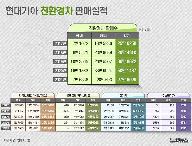 클릭하거나 확대하면 원본 이미지를 보실 수 있습니다.