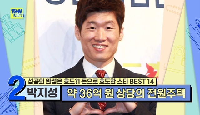 Park Ji-sung surprised me with a different level of Filial piety.Mnet TMI News, which was broadcast on June 30, released Field Piety Star BEST14 with money.On the day of the show, the Financial Piety star ranking was released, and soccer player Park Ji-sung came in second.Park Ji-sung started playing soccer by chance because he had a soccer team at a school that he transferred to during elementary school, and his father ran a butcher shop as a way to quit a domestic chemical company and feed meat for his soccer son.Park Ji-sung deposited all of his players down payment at the time of his first professional team to such parents, and the amount was 50 million One.Park Ji-sung then joined Manster United in 2005 and earned 3.6 billion won.Park Ji-sung spent all his annual salary in 2006 and presented his parents with a 3.6 billion-one luxury one-house in Sune Beverly Hills.Following this, Park Ji-sung bought a 363-pyeong land in Yongin Development District, Gyeonggi Province in 2006 and started renting a commercial building.The monthly rental income is 270 million One, which is 36.54 billion One if you have given your parents all the rental income since 2010.