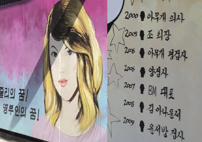 서울 종로의 한 골목에 윤 전 총장 아내를 비방하는 내용의 벽화가 그려져 있다 / 사진=딴지일보 캡처