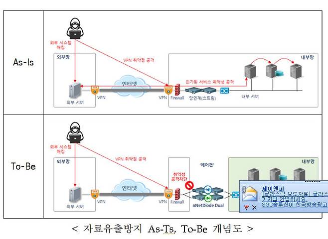 자료 앤앤에스피
