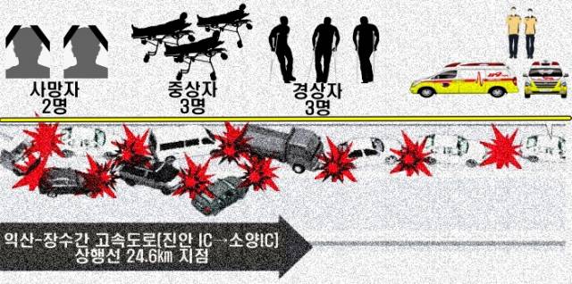 ⓒ게티이미지뱅크