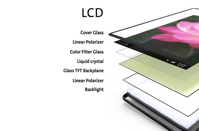 출처=마이스마트프라이스(mysmartprice.com)