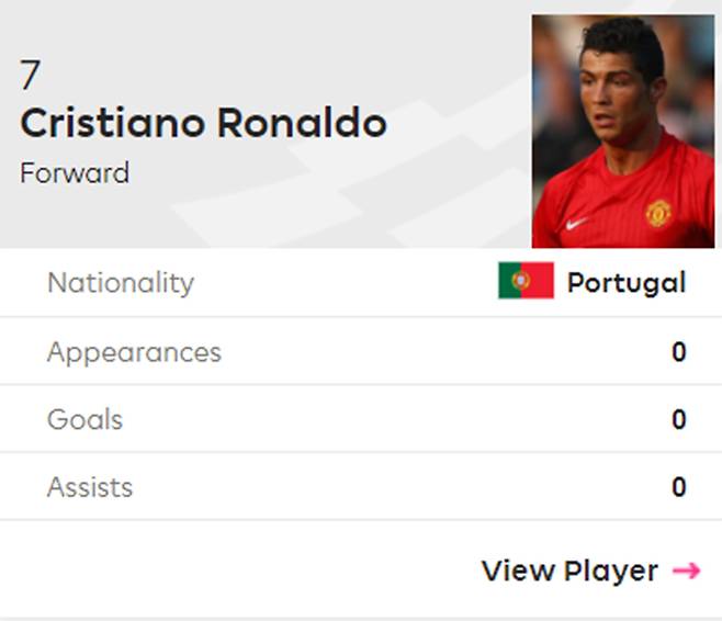 ▲ 프리미어리그 사무국은 호날두 등번호를 7번으로 알렸다. 향후 바뀔 가능성도 있다 ⓒ프리미어리그