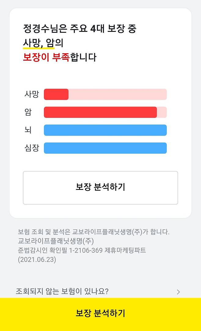 카카오페이의 무료 보험진단서비스 갈무리. 통계청의 데이터(질병 발생 시 필요한 치료, 생활비 등)를 기준으로 보장을 분석해준다. 사망, 암, 뇌, 심장 등 4대 보장이 중심이다. 보험진단 후 자동으로 적합한 보험 상품을 추천해준다.