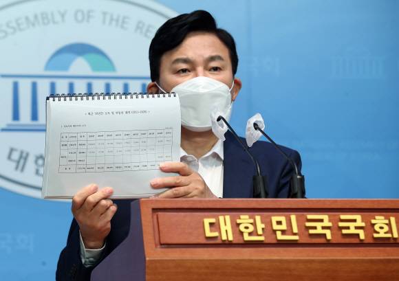 국민의힘 대선주자인 원희룡 전 제주지사가 이날 국회 소통관에서 기자회견을 열고 자신의 재산내역을 공개하고 있다.김명국 선임기자 daunso@seoul.co.kr