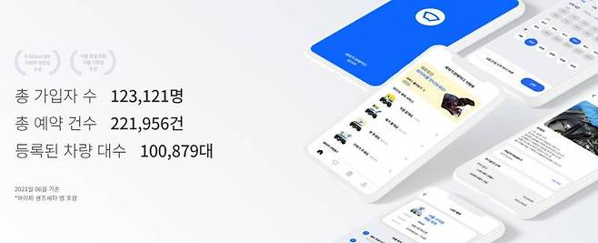 팀와이퍼 주요 성과, 출처: 팀와이퍼 홈페이지