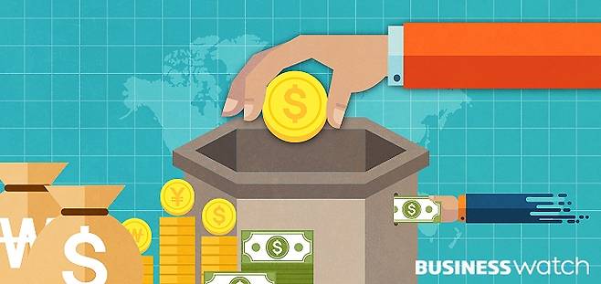 /그래픽=비즈니스워치