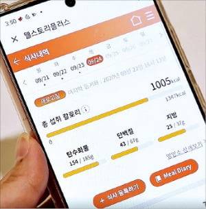 급식업체 삼성웰스토리가 제공하는 테이크아웃 서비스 ‘피키피커스’와 건강관리 앱 ‘웰스토리 플러스’. 삼성웰스토리 제공