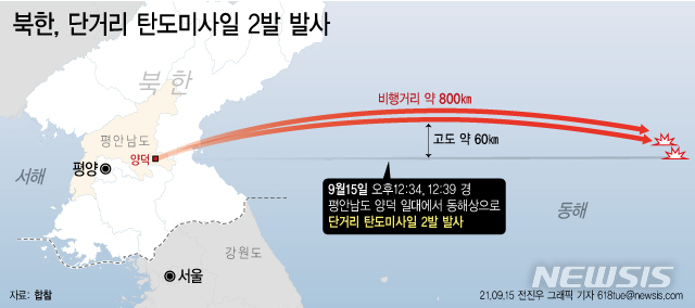 [서울=뉴시스] 15일 합동참모본부에 따르면 북한이 오늘 낮 12시34분께와 12시39분께 북한 평안남도 양덕 일대에서 동해상으로 단거리 탄도미사일 2발을 발사했다. 비행거리는 약 800㎞, 고도 60여㎞로 탐지됐다. (그래픽=전진우 기자) 618tue@newsis.com