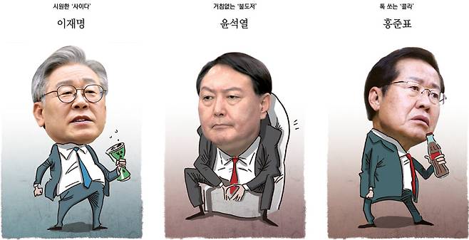 일러스트 = 김유종 기자