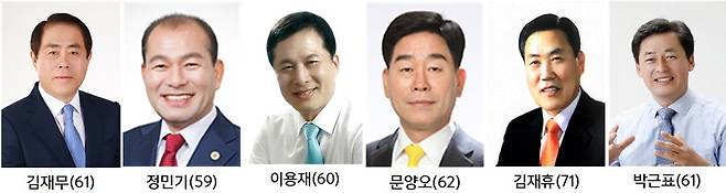 차기 전남 광양시장 후보 적합도 조사 결과 순2021.9.17/© 뉴스1