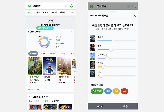 네이버 검색창.
