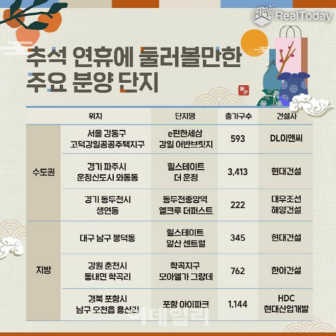 (사진=리얼투데이)