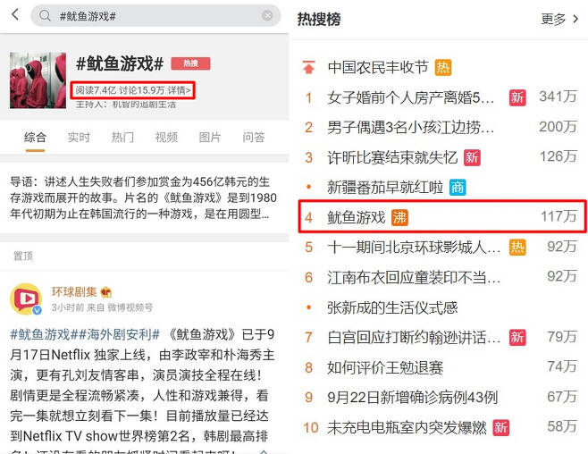 중국 소셜미디어 웨이보에서 23일 오후 2시 기준 '오징어 게임' 해시태그의 누적 조회수는 7억4000만으로 집계됐다./사진=웨이보 캡처