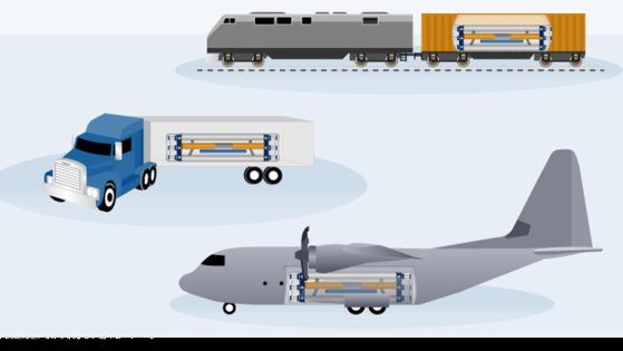 미 국방부가 도입하려고 하는 야전용 소형 이동식 원자로. 대형 트럭이나 기차 화물칸, 대형 수송기로 옮길 수 있다. GAO