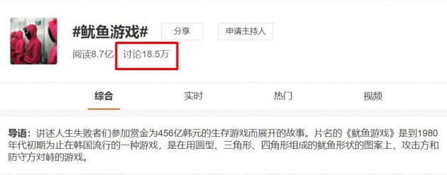 웨이보에서 언급된 '오징어게임' 해시태그 횟수/사진=웨이보 캡처