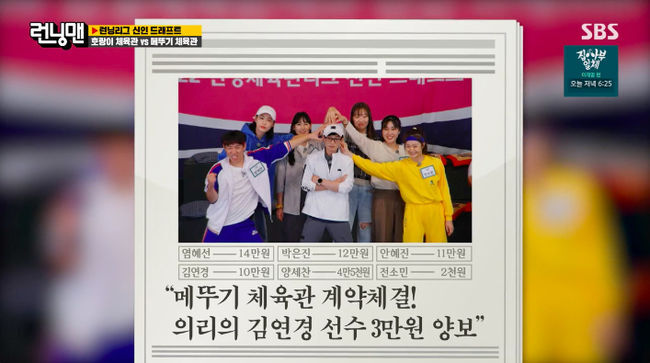 Seven national womens volleyball team players received the Running Man, which was not only unexpected but also a huge competition.On SBS Running Man, which was aired on the afternoon of the 26th, 2020 Tokyo Olympic Games womens volleyball national team Kim Yeon-koung, Kim Hee-jin, Oh Ji-young, Yeum Hye-Seon, Park Eun-jin, Ahn Hye-jin and Lee So-young appeared.Kim Jong-kook and Yoo Jae-Suk have been drafting the running league rookies as the manager.Yoo Jae-Suk and Kim Jong-kook welcomed the appearance of Kim Yeon-koung and Kim Hee-jin.Kim Yeon-koung said, I hear a lot about Lee Kwang-soo, and I will fill the vacancy today.Following Kim Yeon-koung and Kim Hee-jin, Calu Rivero Oh Ji-young and setter Yeum Hye-Seon and youngest Park Eun-jin, Ahn Hye-jin and Lee So-young appeared in succession.Kim Jong-kook was excited by the appearance of athletes.Kim Yeon-koung laughed as he expressed the looks of Yang Se-chan and Yoo Jae-Suk in an interview with the writers.Kim Yeon-koung also told his story about his appearance in Running Man with his juniors.Kim Yeon-koung said, Running Man is the main program, so I want to come out. I cant get all 12 people out.Kim Hee-jin has done nothing, but he does everything and takes advertisements. Yeum Hye-Seon has been playing volleyball for the third generation after Grandmas Boy and his parents. Yeum Hye-Seon said, I was not a famous player but I was a player.Grandmas Boy was called every time Kyonggi finished as a freshman; Grandmas Boy said, Is that a match?After Olicpim, I hit the gateball and go. Yeum Hye-Seons nickname was dyeing. Yeum Hye-Seon was nicknamed salting as she finished Mrs. Touch. Yeum Hye-Seon said, Sometimes it works.I dont believe it even if its not really right now.Oh Ji-young had a long relationship with Kim Yeon-koung since he was a youth representative.Kim Yeon-koung and Oh Ji-young were 88 years old, but they lived between Kim Yeon-koung, a fast-growing child, and their sister and sister.Lee changed her hairstyle after moving her team after the Olympic Games, which made a surprise revelation about Kim Yeon-koung.Kim Yeon-koung doesnt nag well, but he says to laugh, Lee said.Kim Yeon-koung explained, I laugh, but if the children do not laugh, the atmosphere will be set.Ahn Hye-jin had the nickname of Shin Min-ah of volleyball. I think the fans gave it to me well.I hope you will call me Eoyomi because I look cute. Finally, Park Eun-jin, the youngest of 99 years, was recognized by Kim Yeon-koung as an atmosphere maker in the team.Kim Jong-kook had 990,000 One, Yoo Jae-Suk had 1.3 million One, and had to team up with the players and Salary Movie - The Negotiation.Players had to be evaluated for Choicesing one of the speed and balls with a volleyball before the draft; Oji Young had a score of 67km at 0.Oh Ji-yeong Choices Kim Jong-kook for the same amount.In the next group, Park Eun-jin recorded 64 km / h and Kim Yeon-koung recorded 60 km / h.Kim Yeon-koung strongly appealed to Yoo Jae-Suk and Kim Jong-kook to raise Salary.Kim Yeon-koung released his Salary 30,000 One and said he wanted to be with Yang Se-chan, Choices the Yoo Jae-Suk team.Park Eun-jin also picked the Yoo Jae-Suk team.Ahn Hye-jin showed a spike speed of 66 km / h and Lee Soo-young showed a spike speed of 60 km / h.Ahn Hye-jin chose Yoo Jae-Suk, who lowly regarded Salary, and Oh Ji-hyo and Song Ji-hyo agreed to join Kim Jong-kook, who highly evaluated Salary.Kim Hee-jin hit a record high of 70km/h at spike speeds.Yeum Hye-Seon Choices Yoo Jae-Suk without worrying about Salary 140,000 One, and Kim Hee-jin joined Kim Jong-kook team for the top Salary 170,000 One.Finally, holdout player Ji Suk-jin headed to the Kim Jong-kook team.The two teams will pay the manager the prize money according to each round win or loss; the remaining amount of the contract was owned by the manager.The winners were the winners of the battle among the managers, and the players also won the three with a lot of money, and the two with less money had to be punished together by pointing to another two.Each game was divided into Group 1 and Group 2, and Battle was played, only the players belonging to Group 1 were able to play SalaryMovie - The Negotiation, and Group 2 had to receive the lowest Salary.The first Battle was a footstool; the first round required a Calu Rivero to be hand-picked by the opponents designation as a first-team Battle.Kim Jong-kooks team was outraged by the mistake of picking Kim Yeon-koung with Calu Rivero.Yoo Jae-Suk picked Haha as Calu Rivero; the first-round option was not to use honorifics; if you wrote honorifics, it was a one-point deduction.Oh Ji-young insisted that he had touched without touching his head, and Yeum Hye-Seon made a ridiculous sub-miss.A high-level rally followed, but Oji-Youngs mistake won the Yoo Jae-Suk team; Kim Yeon-Koung scored lightly with a hand-held serve.Yoo Jae-Suk scored one point with a powerful spike, and Kim Jong-kook was deducted as he wrote the honorific; Kim Jong-kooks successive fumbles were recorded.With mistakes and reverence mistakes repeated, Kyonggi was in the white-center race; with a 3-3 tie, Yoo Jae-Suks mistake continued and was reversed.Yoo Jae-Suk scored hard but was slammed by Kim Yeon-koung as he made a mistake.