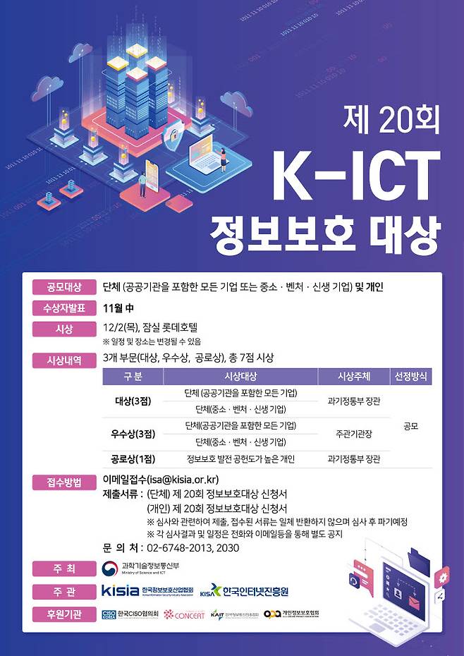 제20회 K-ICT 정보보호대상 포스터. KISIA 제공