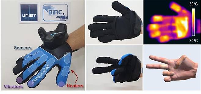 개발한 장갑으로 열과 움직임을 구현. 장갑 위의 10개의 센서, 손가락 끝의 3개의 진동자, 손바닥의 8개의 히터가 표시되어 있다(좌단). 손바닥 부분의 히터에 열을 가했을 때의 온도를 열감지 카메라를 이용하여 촬영한 모습과(우상단), 장갑을 이용하여 측정된 손가락 움직임을 가상의 손으로 구현한 모습(우하단).[UNIST 제공]