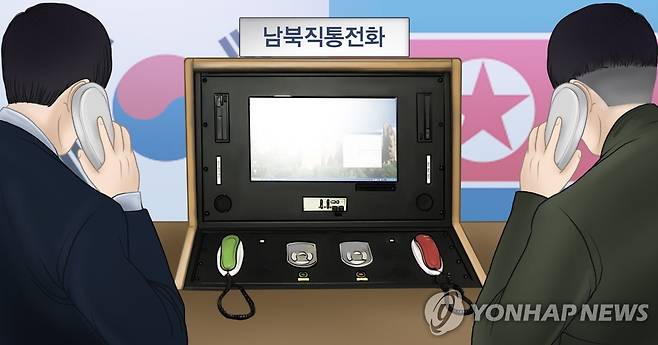 남북 통신연락선 복원 (PG) [박은주 제작] 사진합성·일러스트