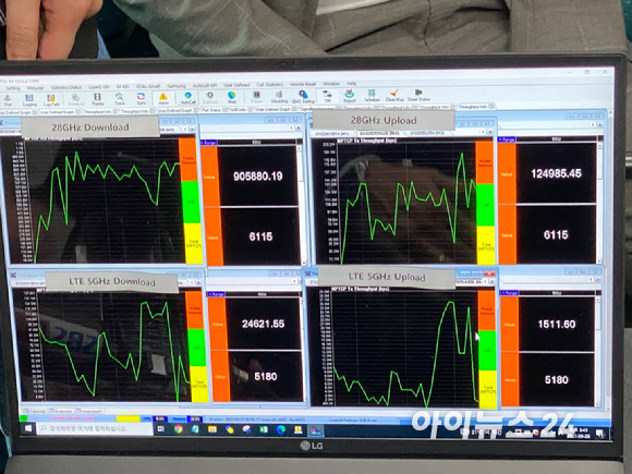 과기정통부는 통신3사와 서울 신답역에서 '5G 28㎓를 활용한 지하철 와이파이 성능개선 실증 착수회'를 개최했다. 사진은 5G 28㎓를 활용한 와이파이(위)와 LTE를 적용한 와이파이(아래) 속도를 비교한 모습.