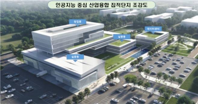 인공지능 집적단지 조감도. 광주시 제공