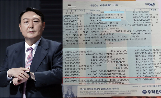 사진 = 연합뉴스. 윤석열 캠프 제공