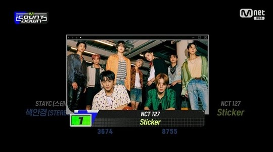 ‘엠카’ NCT 127가 1위를 차지했다.사진=엠넷 제공