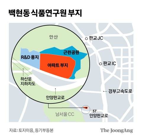 백현동 식품 연구원 부지. 그래픽=김경진 기자 capkim@joongang.co.kr