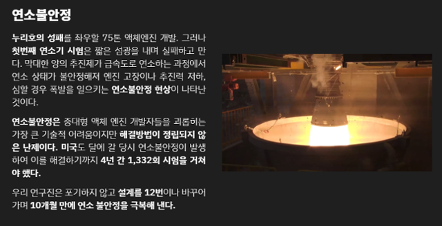 한국항공우주연구원 제공
