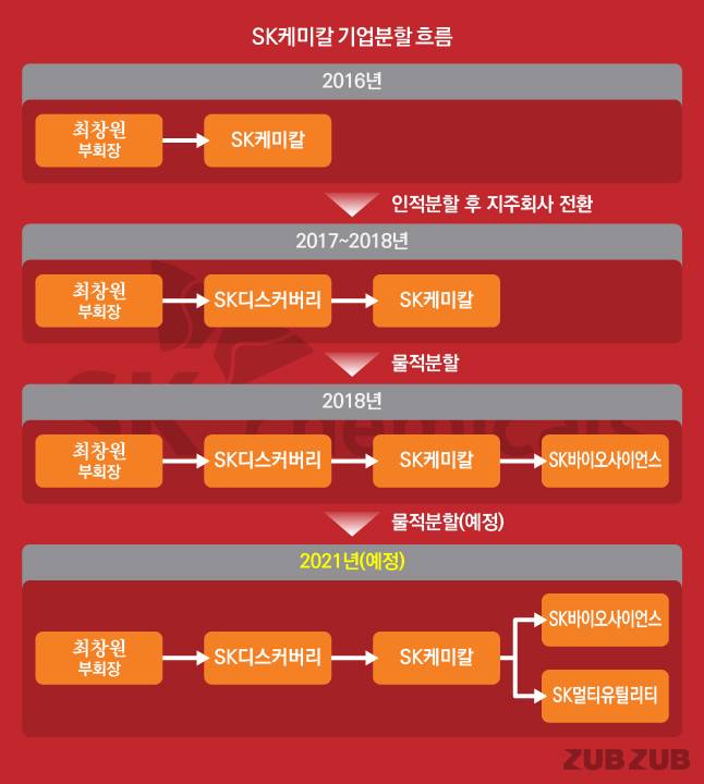 그래픽= 김용민 기자 kym5380@