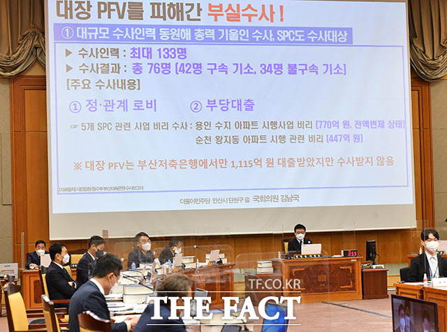 김남국 더불어민주당 의원이 대장PFV 대출과 관련한 질의를 하고 있다.