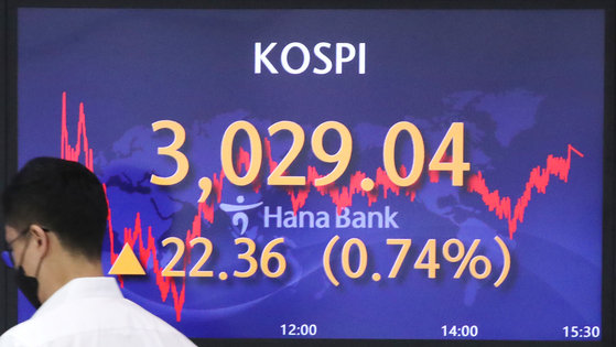 A screen at Hana Bank's trading room in central Seoul shows the Kospi closing at 3,029.04 points on Tuesday, up 22.36 points, or 0.74 percent from the previous trading day. [YONHAP]