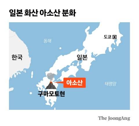 일본 화산 아소산 분화. 그래픽=김영희 02@joongang.co.kr