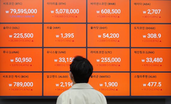 비트코인이 ETF 출시 효과로 역대 최고가에 거래 중인 가운데 21일 오전 서울 서초구 빗썸 고객지원센터 전광판에 가상자산 가격이 표시되고 있다. 뉴시스