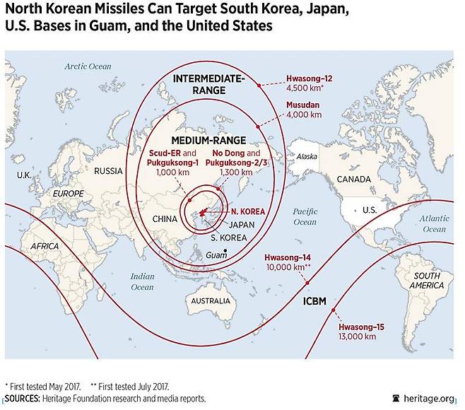 북한의 미사일 사거리 능력 [미국 싱크탱크 헤리티지재단 홈페이지 캡처. DB 및 재판매 금지]